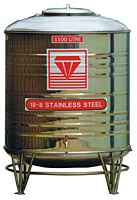 sparge pipes